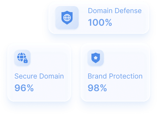 Defensive domain registration illustration